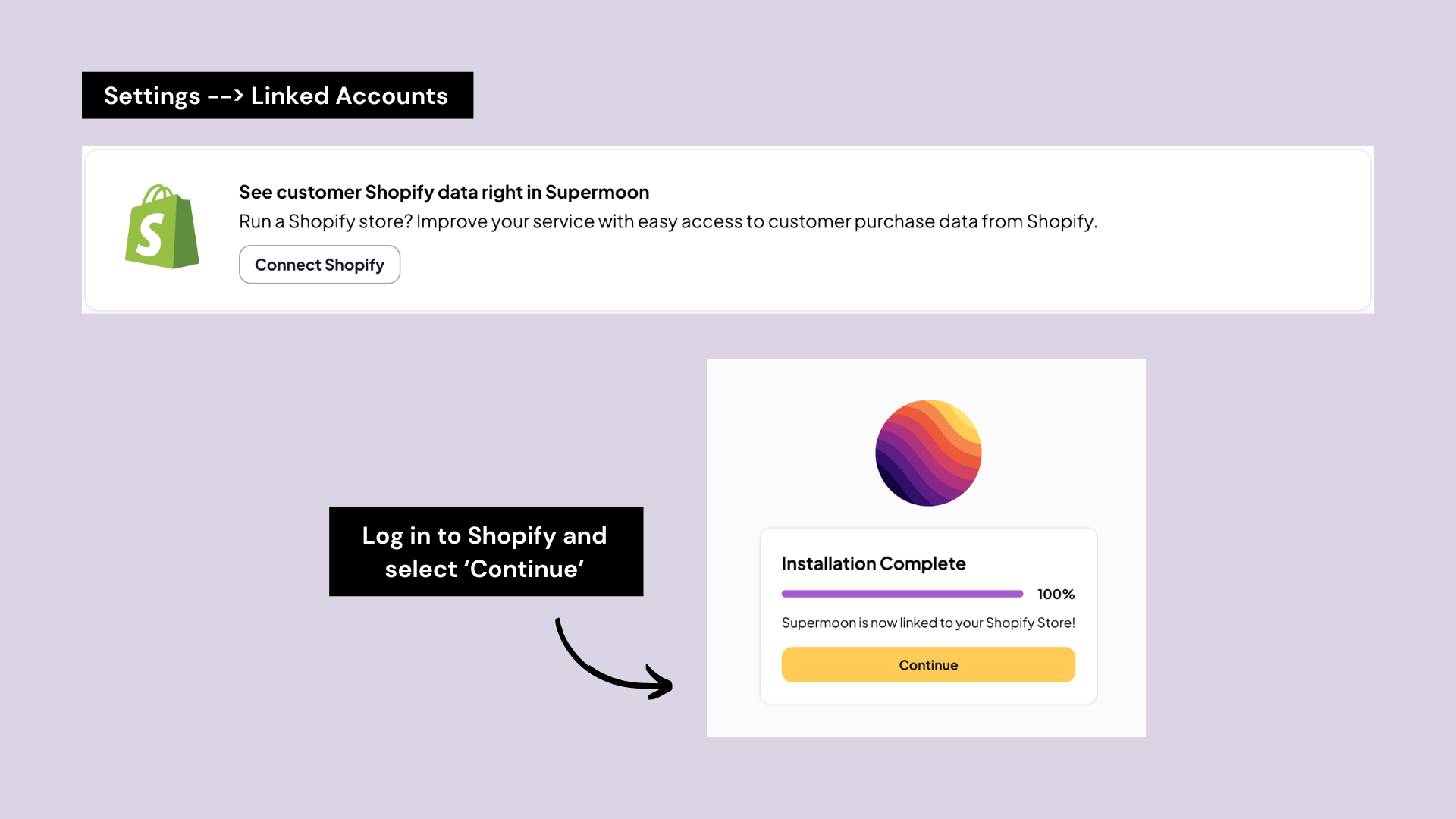 Connecting Shopify to Supermoon