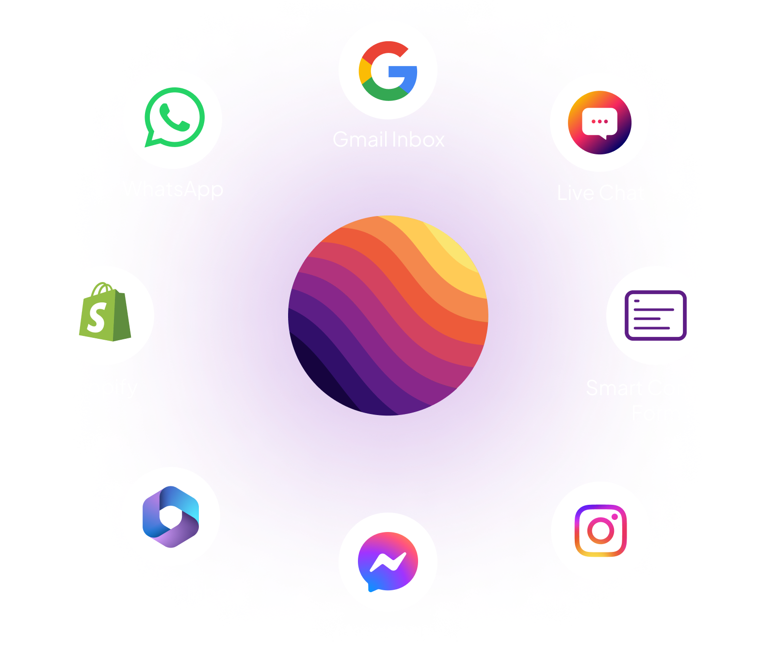 Supermoon Omnichannel Icons